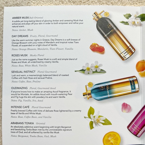 SOLD Montale fragrance discovery set - Picture 3 of 4